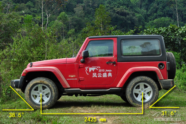 奥迪/jeep等女性偏爱suv车型曝光