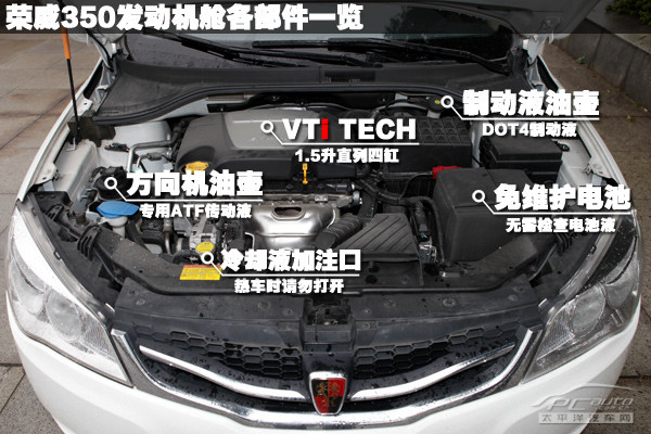 engine