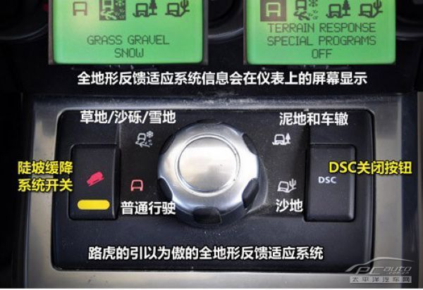 绿色当道 2011年款路虎-神行者2代详解