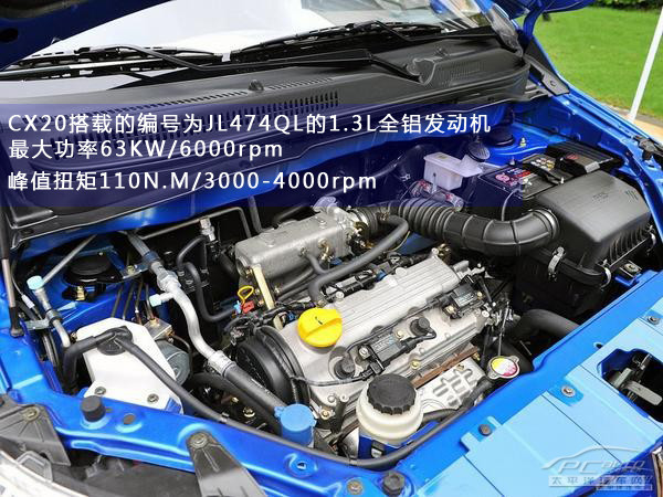 发动机参数上来看; 福气带回家 购长安 cx20送价值1888礼包; 海马