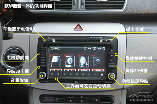迈腾后装主机按键布局对比_太平洋汽车网