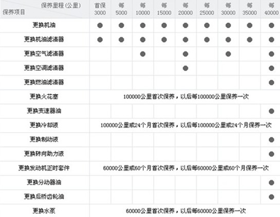 1046 不错的越野性能 2013款全新现代胜达fe挑战澳大利亚沙漠 58 实拍