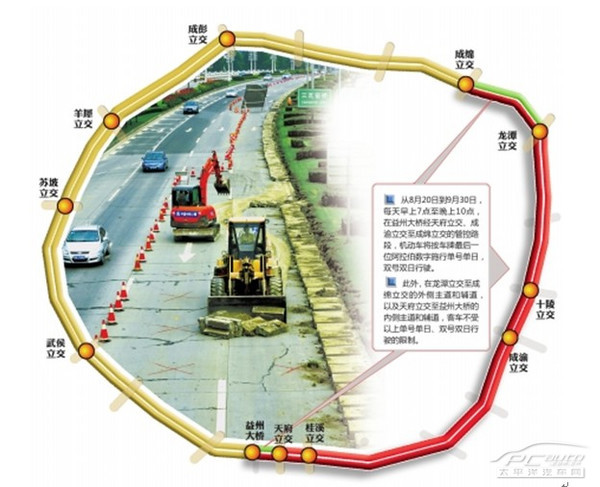 成华大道或者绕城高速进行绕行,宏宇斯巴鲁特别为斯巴鲁车主及公众