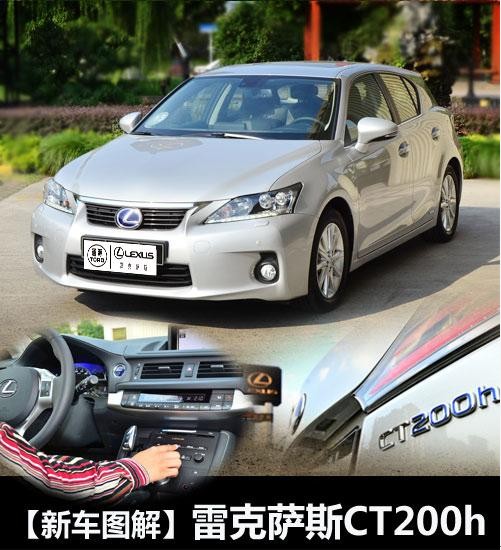 CT200h
