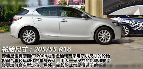 CT200h