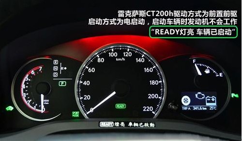 CT200h