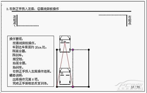 倒库移库