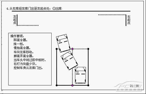 倒库移库