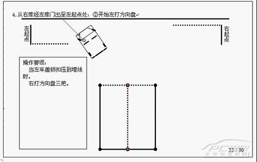 驾照考试之倒桩移库技巧详细图解