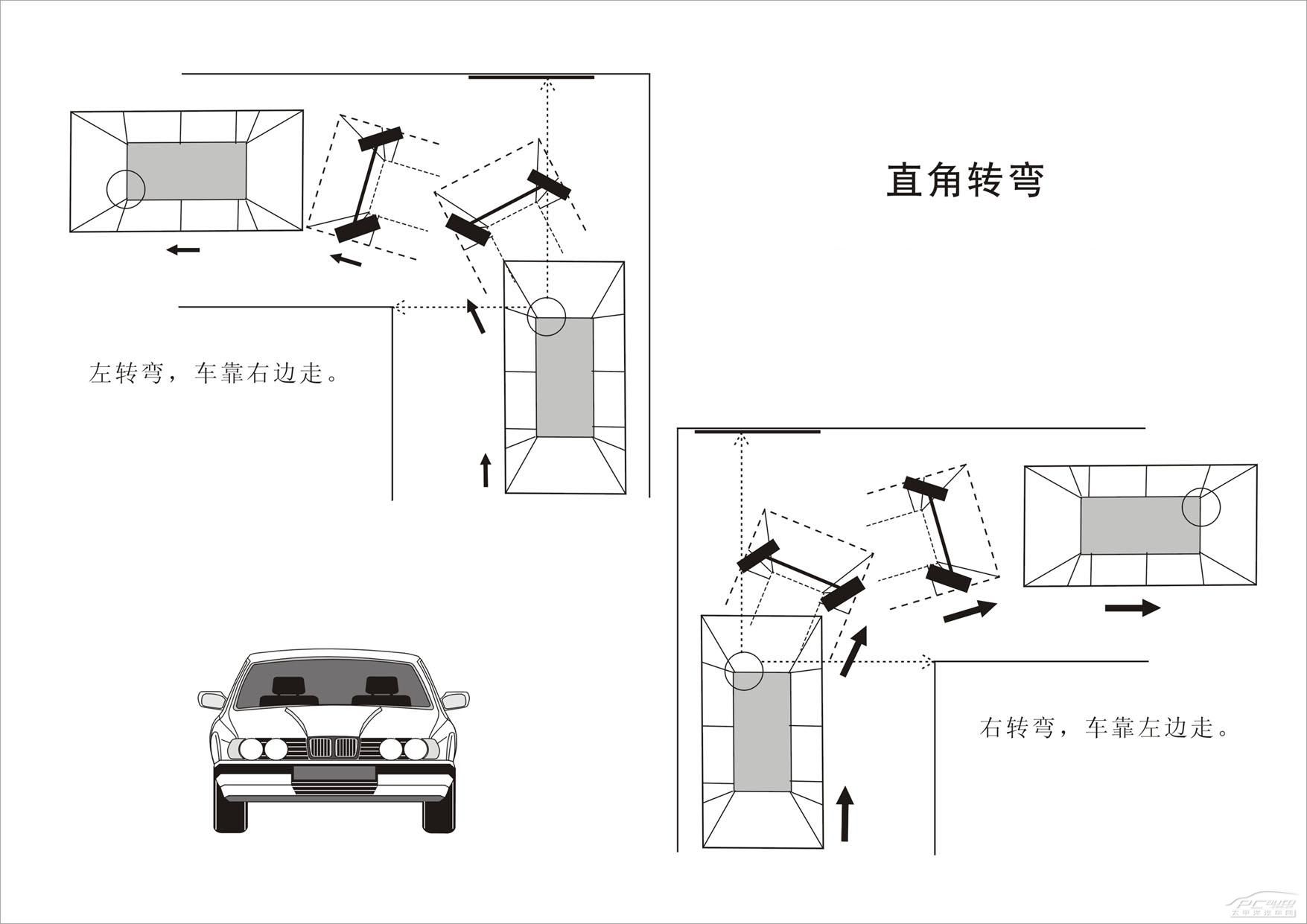 技巧 及标准 驾照考试科目二:直角转弯 技巧 图解 科目二,高清图片