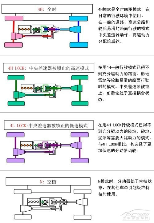 铃木汽车