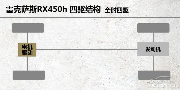 《越野时代》III:零下27度 冰雪测试篇