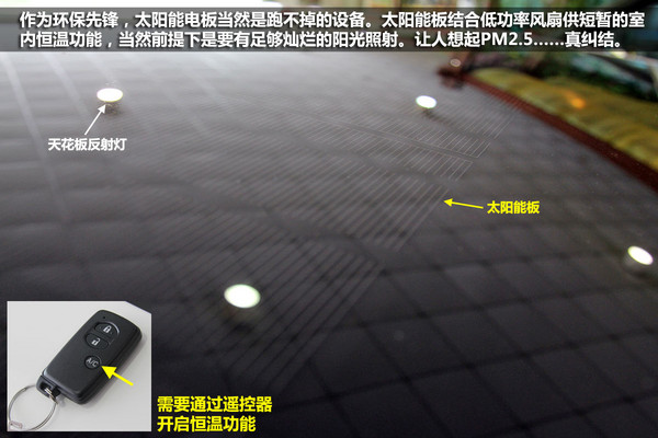 国产全新普锐斯