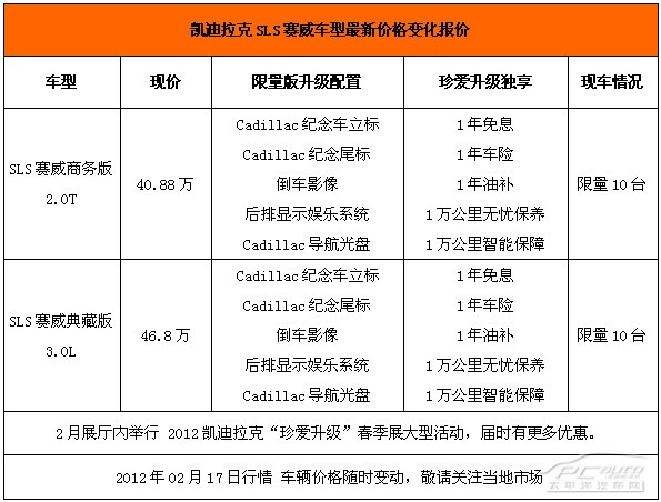 凯迪拉克sls赛威"五一"计划用车免费