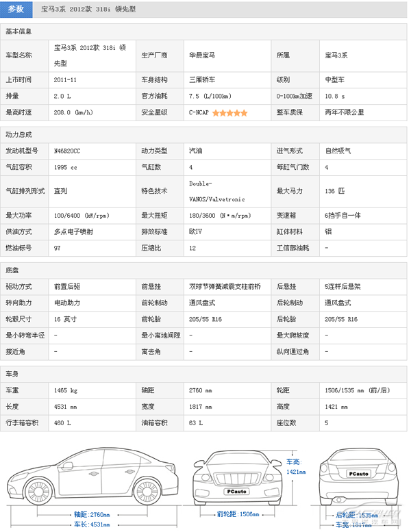 入门级宝马 最后批次进口318i优惠15000