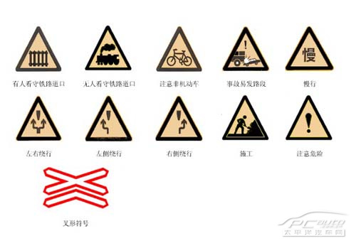 交通信号图解 您了解多少?