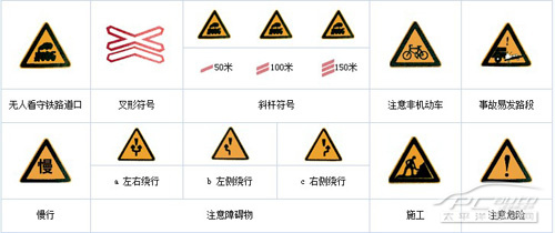 学习交通标志图解 拓宽知识面