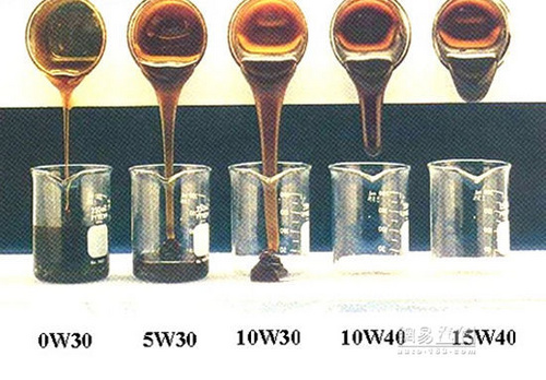 换合成机油前后效果对比