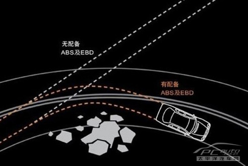 吉鑫荣威350 您出游时的 守护神高清图片