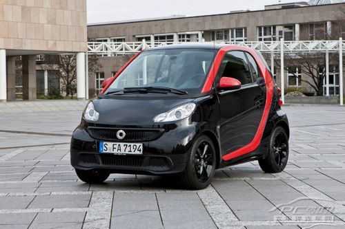 2012smart