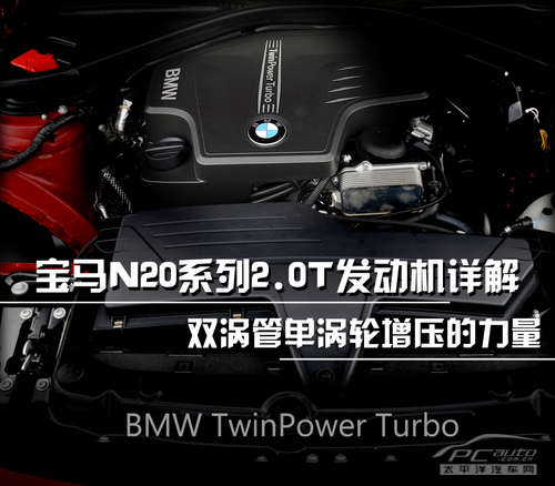BMW TwinTurbo Power