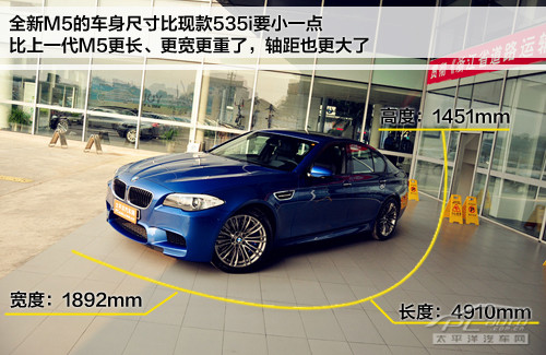 实拍全新BMW M5