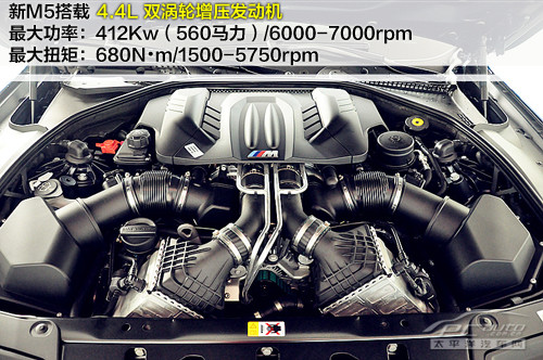 实拍全新BMW M5