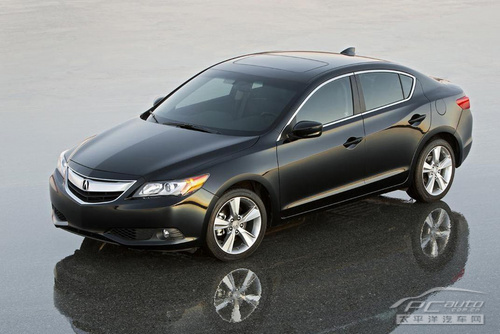 ILX