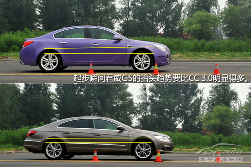 汽车按钮漳州车市漳州车v汽车毫无疑问君威gs在感官上面要比cc奔驰E级行情面板说明图片