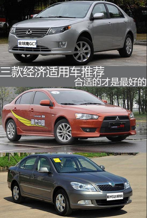 2019经济适用车_谁是最佳 经济适用车