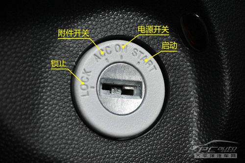 汽车钥匙孔上的英文单词是什么意思?