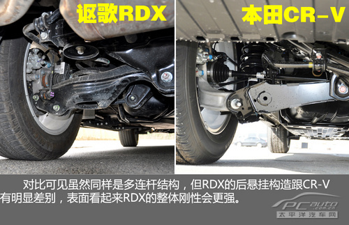 试驾讴歌rdx 新锐派精英; pcauto试驾称赞rdx 新锐派精英; 男女活塞