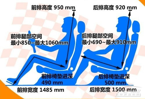 标致408