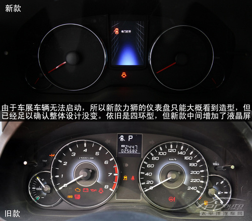 仪表盘