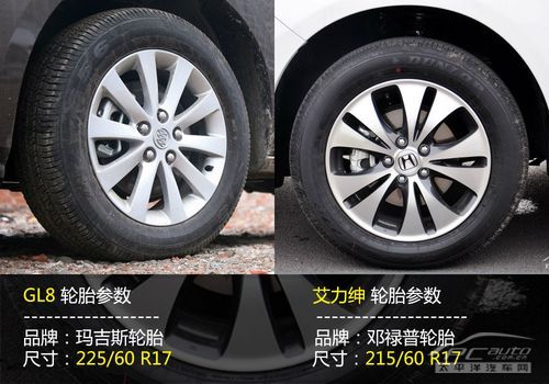 谁是商务王？ 别克GL8对比本田艾力绅