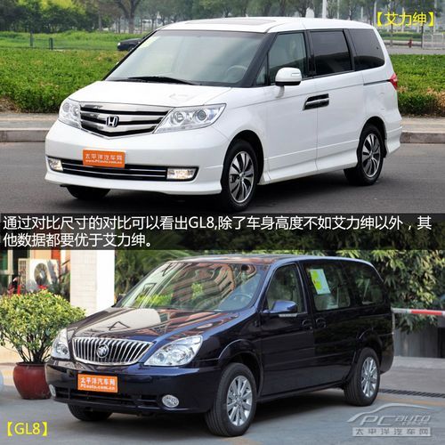 谁是商务王？ 别克GL8对比本田艾力绅