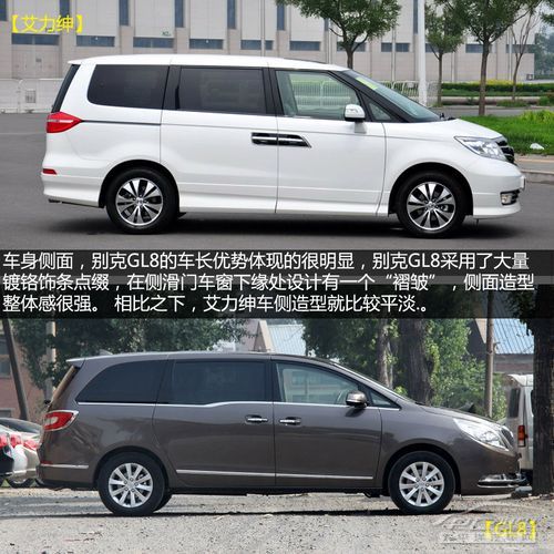 谁是商务王？ 别克GL8对比本田艾力