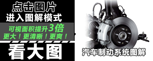 汽車制動系統(tǒng)結構解析