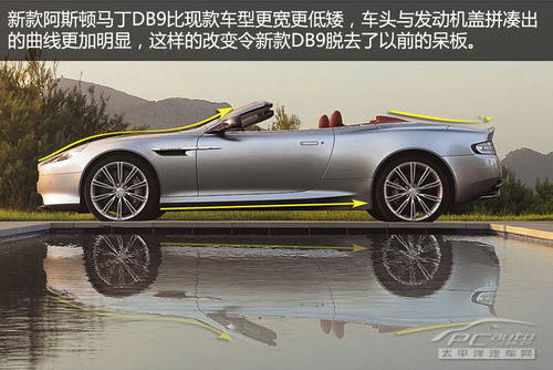 2013款阿斯顿马丁DB9解析 升级的奢华