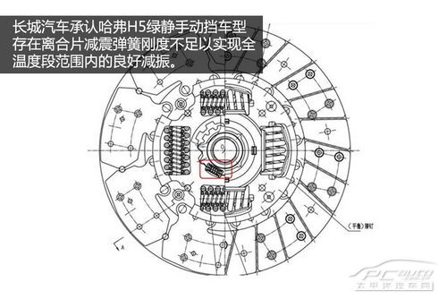 离合片