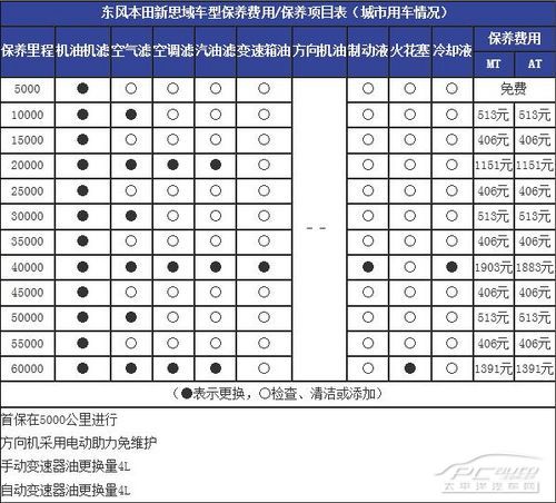 ˼ױע(xing)