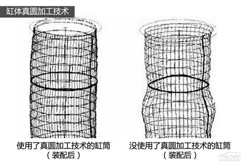 日产MR16DDT发动机 日产MR16DDT发动机