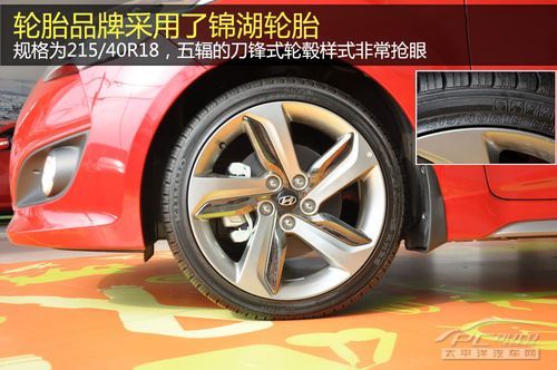 现代飞思