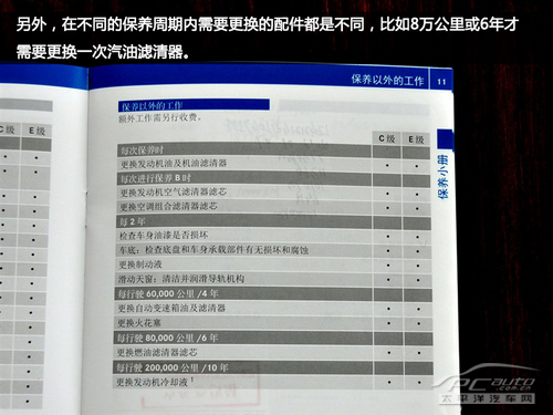 吓一跳 奥迪A6L/奔驰E级/宝马5系保养对比