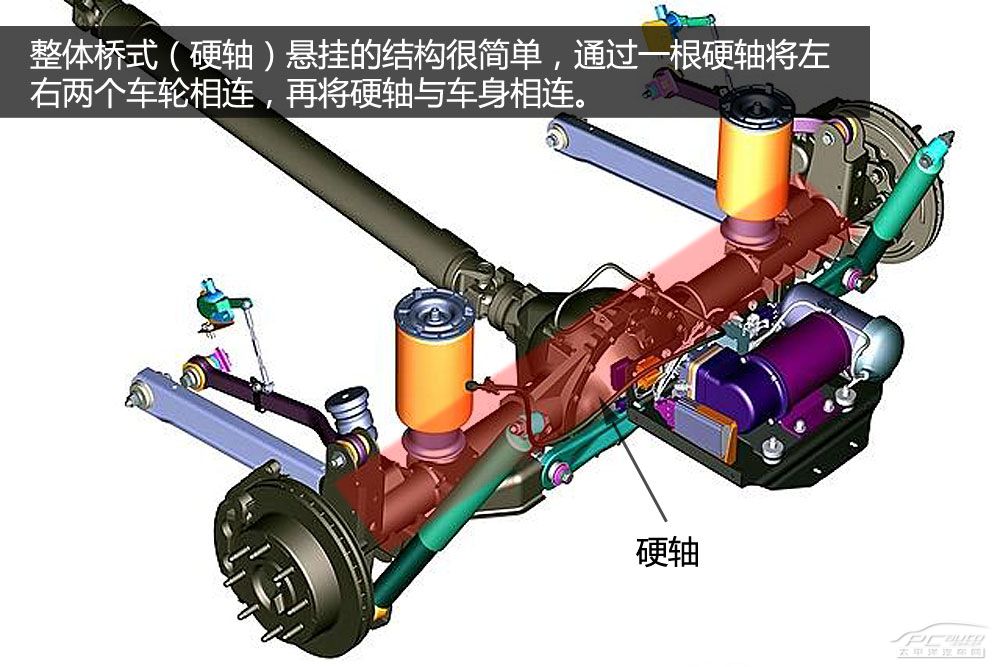 多连杆悬挂能最大限度的发挥轮胎抓地力从而提高整车的操控极限,是