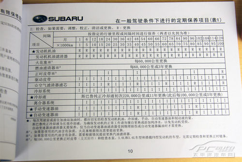 斯巴鲁森林人全系车型保养配件价格表 零件项目 零件费 更换量 工时