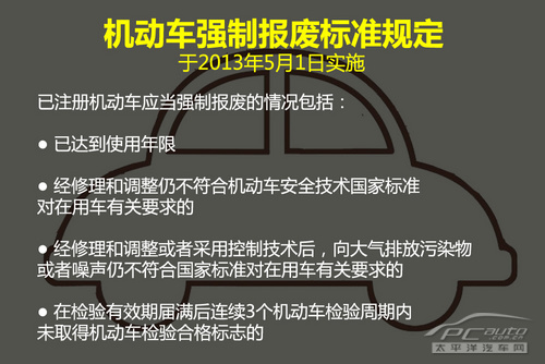 机动车强制报废标准规定出台 私家车无使用年限