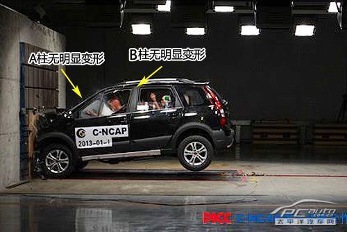 东风景逸SUV豪华型 碰撞测试结果出炉高清图片