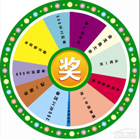 斯柯达