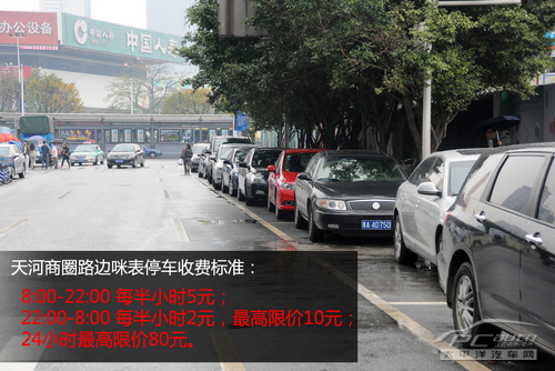 广州天河商圈停车场调查